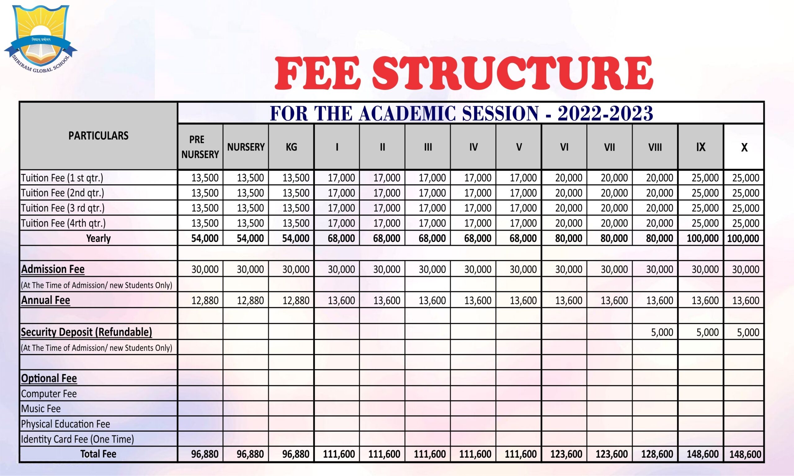 fee structure1 Copy