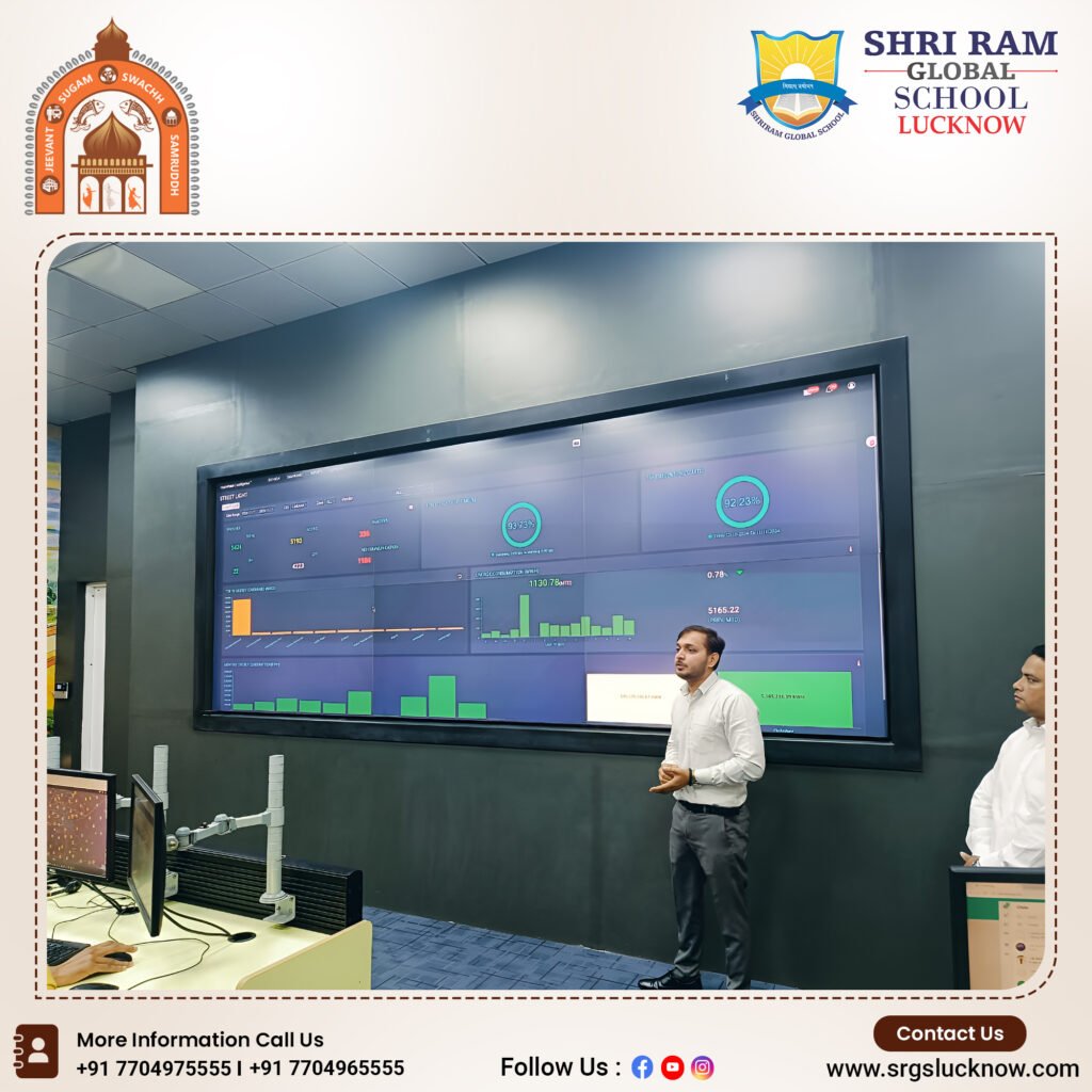 Visit to the Smart City (4)